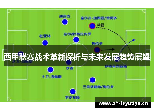 西甲联赛战术革新探析与未来发展趋势展望