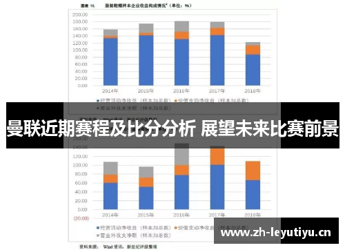 曼联近期赛程及比分分析 展望未来比赛前景